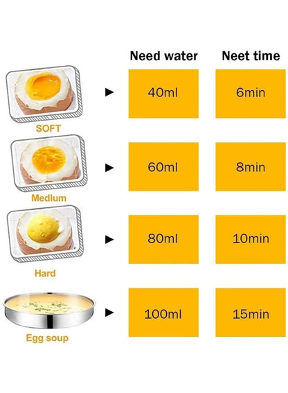 Egg Steamer Microwave