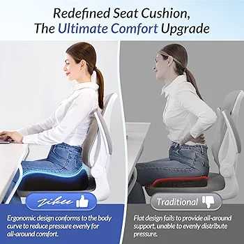 Pioneering Ergonomic Seat Cushions